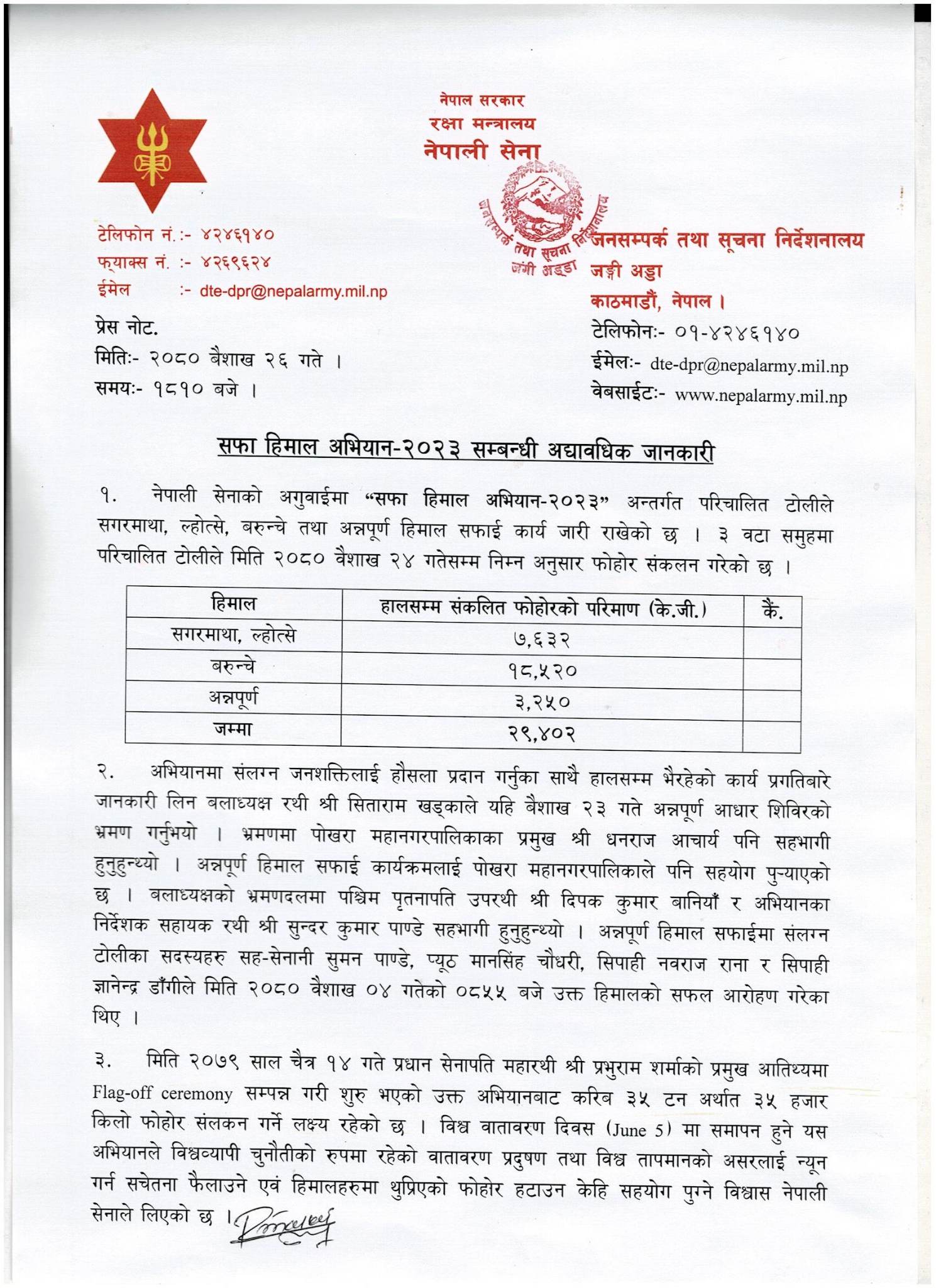 nepali sena1683646407.jpg